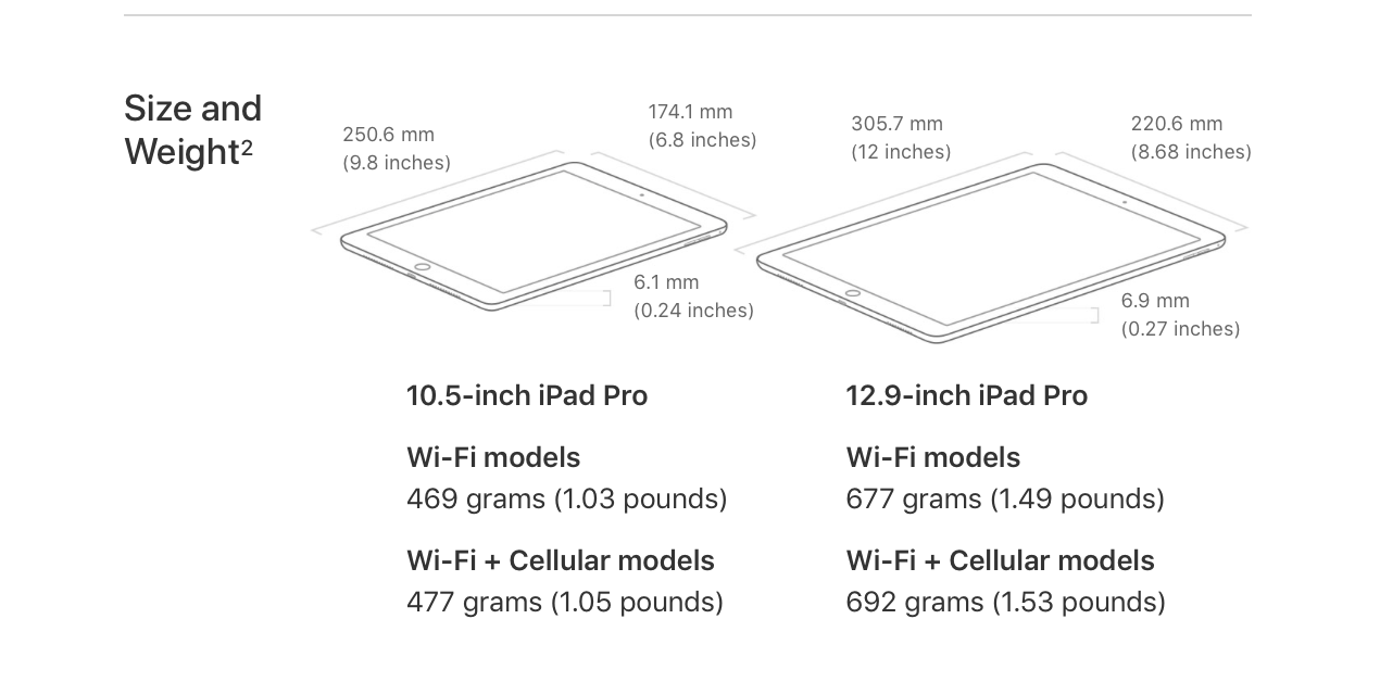 Kết quả hình ảnh cho iPad Pro 10.5 inch Wifi 64GB